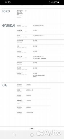 Свеча накала на форд, кия, хендай