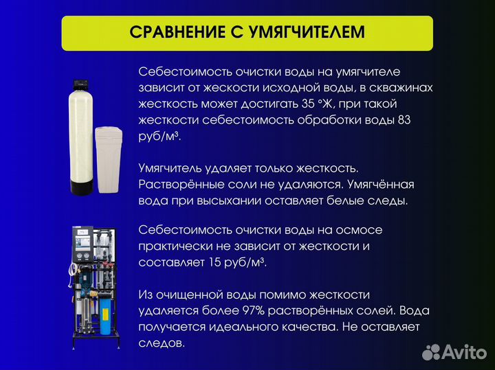 Обратный осмос для автомойки