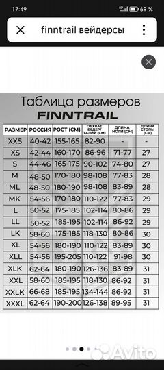 Гидрокостюм