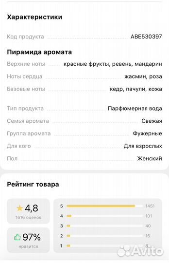 Парфюмерная вода