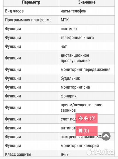 Детские часы с gps