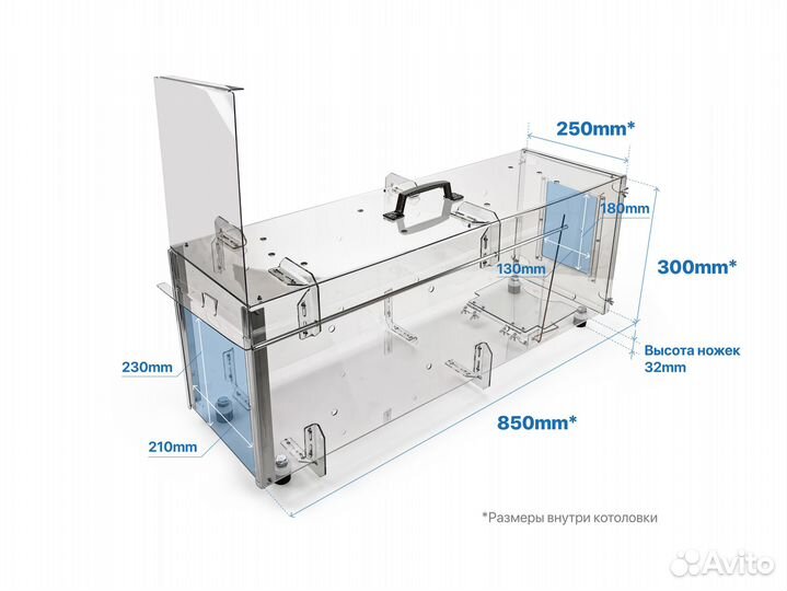 Кошколовка котоловка