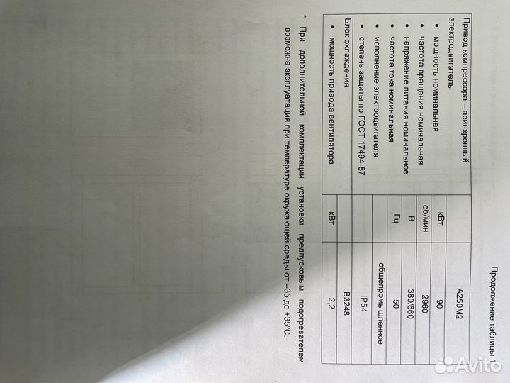 Компрессор винтовой дэн-90Ш