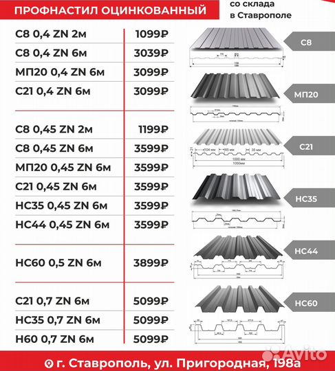 Профлист Оцинкованный