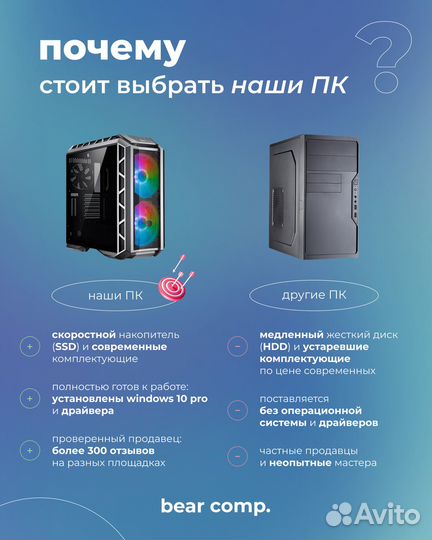 Мощный игровой пк i5 13400F/ RTX 4070 12GB