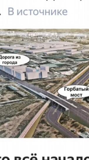 Участок 7 сот. (ИЖС)