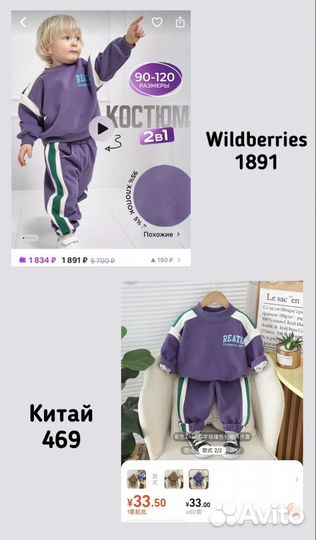 Обучение по закупкам из Китая 1688, taobao, poizon