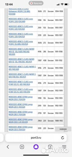 Лямбда зонд на mercedes w124