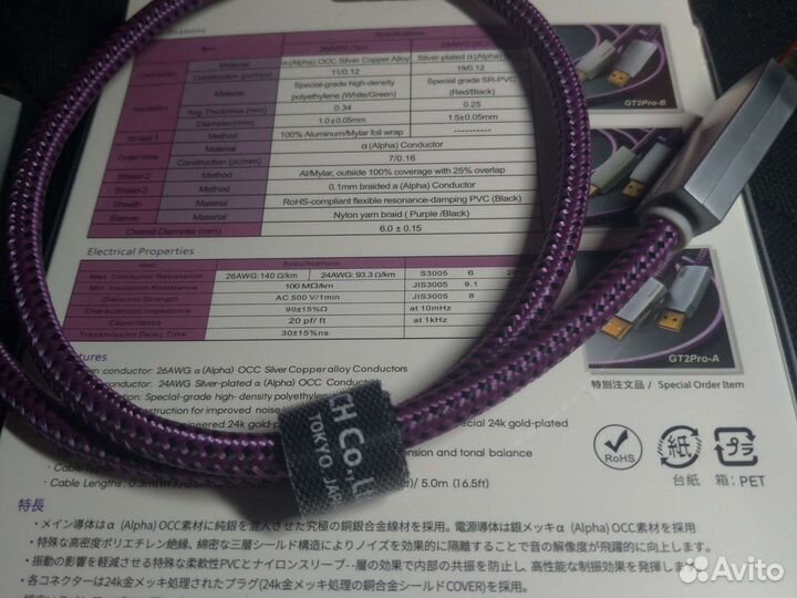 Аудио USB кабели, furutech GT2Pro и др