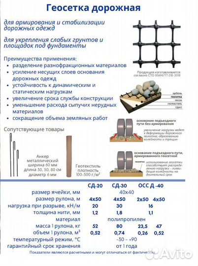 Геосетка дорожная, под асфальт