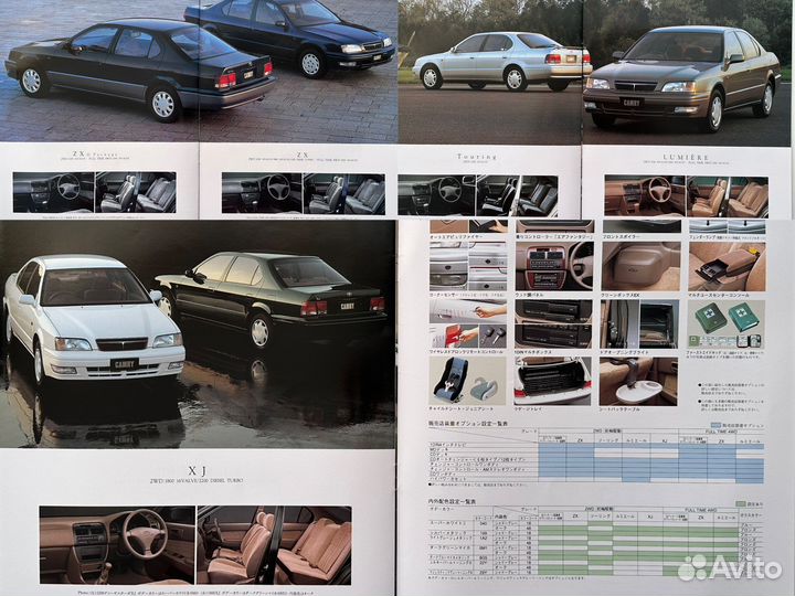 Дилерские каталоги Toyota Camry 1994-99 Япония