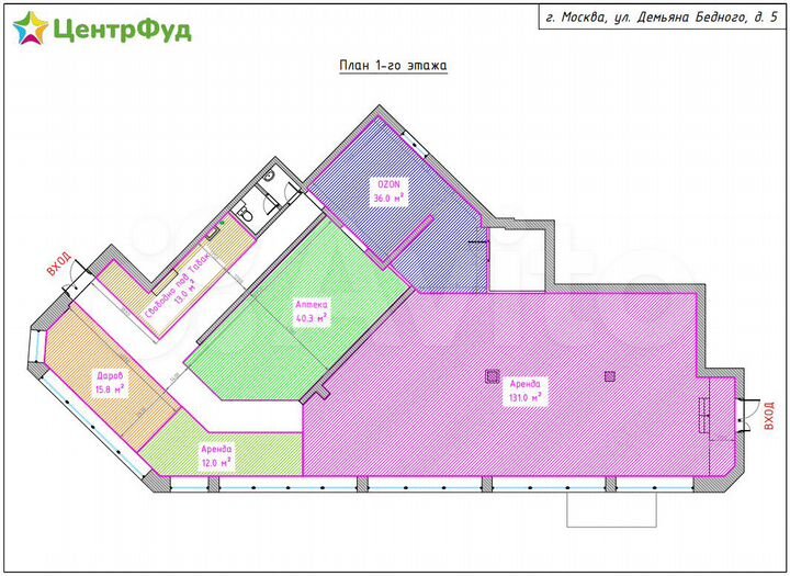 Торговая площадь, 131 м²