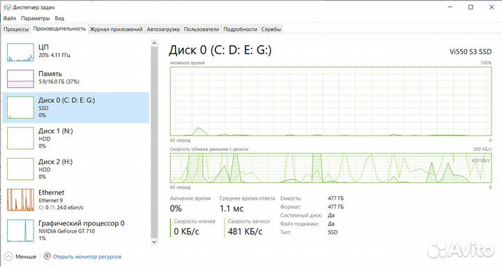 Игровой компьютер i7 7700/RAM16/SSD512/Nvidia710