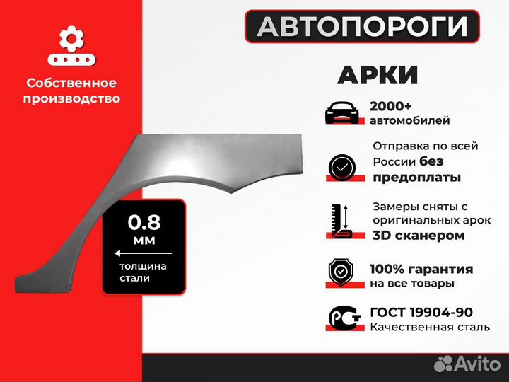 Ремонтная арка Ford Focus 2 Хэтчбэк