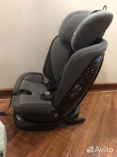 Автокресло