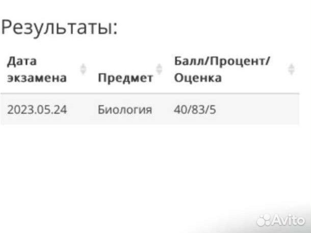 Репетитор по биологии