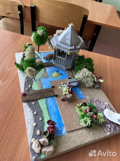 Макет ландшафт