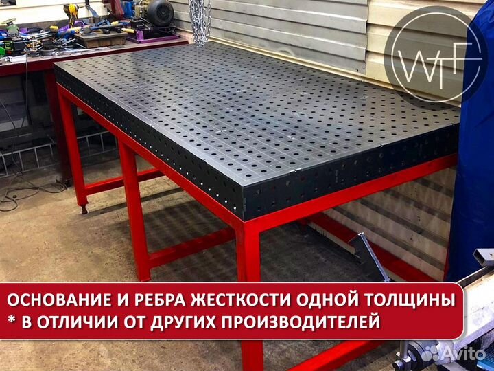 Сварочный стол 2000х1000х6мм