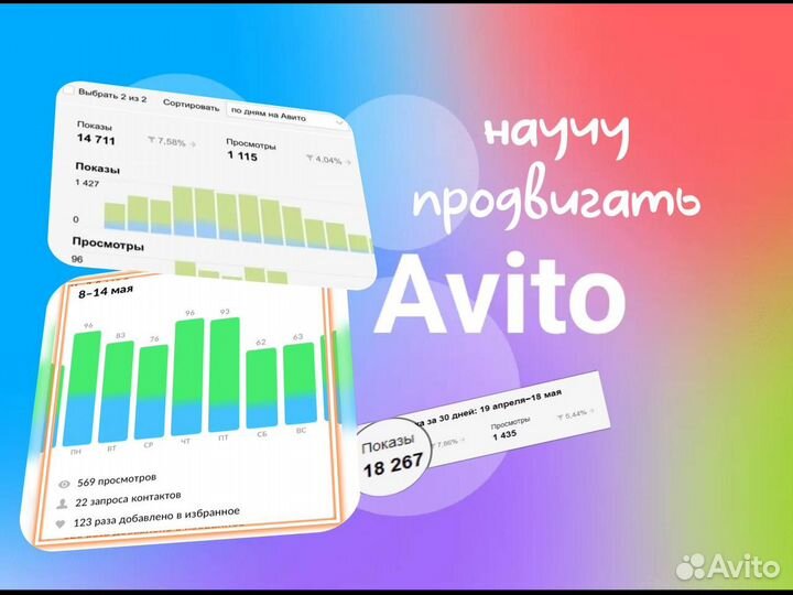 Научу продавать на Авито, легко и с юмором