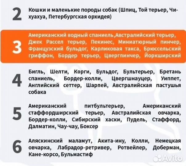 Клетки для собак Бесплатная доставка