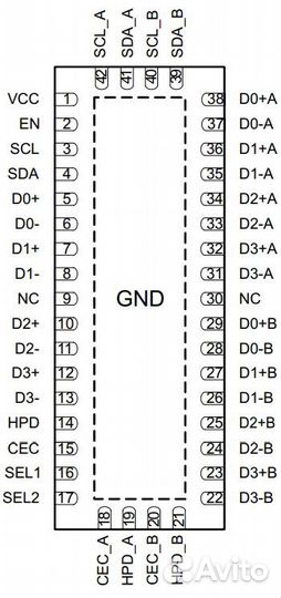 Микросхема TS3DV642