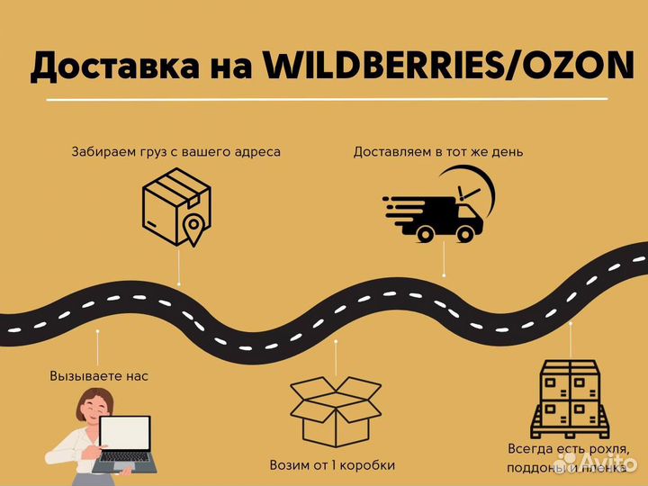 Доставка груза на Wildberries, Оzon