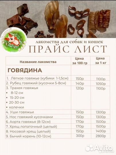 Вкусняшки и натуральные лакомства для собак