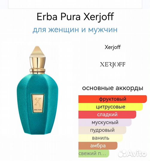Парфюм на распив Эрба пура Ксержоф