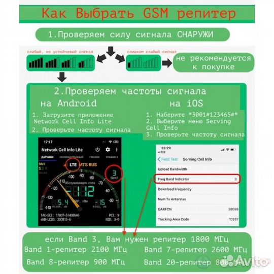 Усилитель сотового сигнала 900