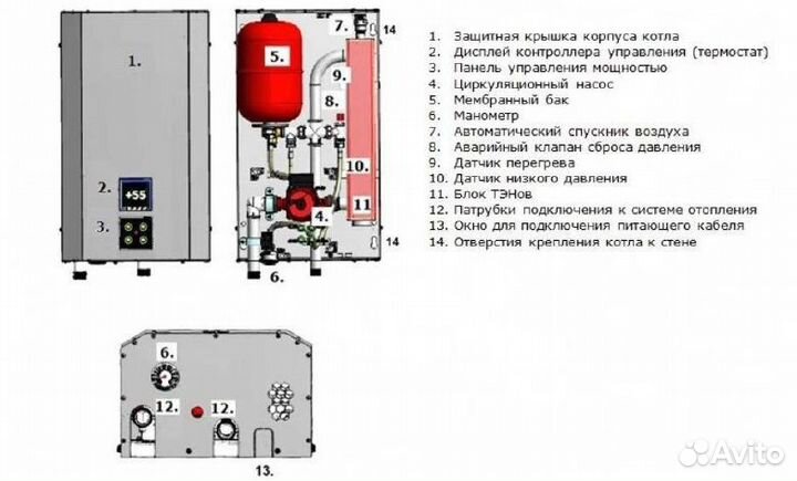 Электрический котел 6-9-12 кВт