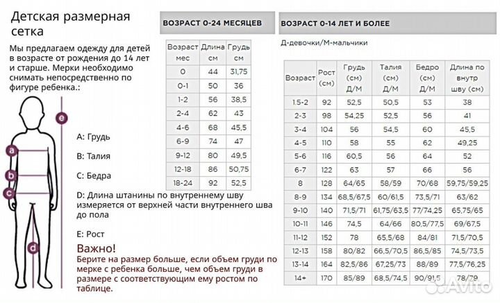 3в1 Платья для девочки Германия 110, 116 размер