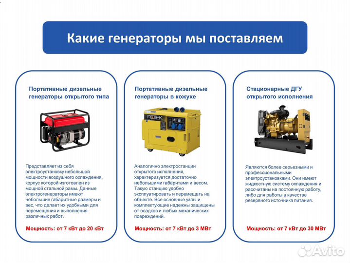 Дизельные генераторы разной мощности