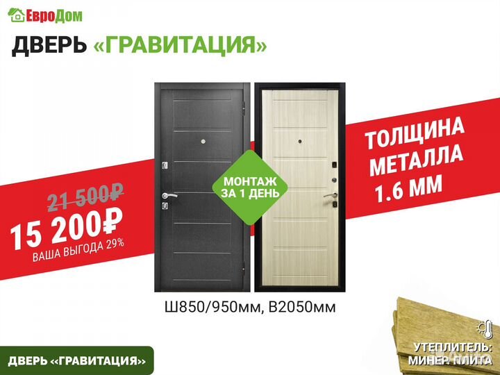 Двери входные