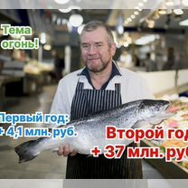 Филиал рыбоводческой сети в городе Прохладный, Прохладный
