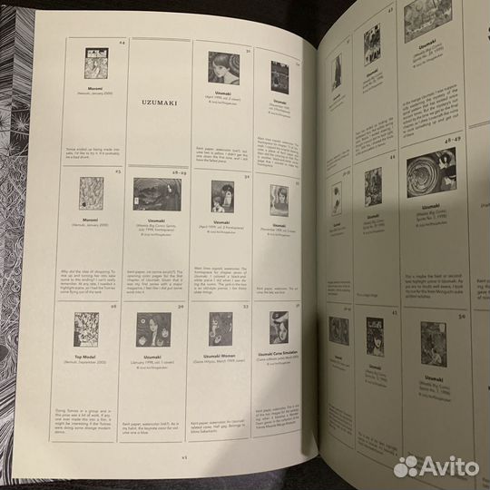 Артбук Junji Ito Twisted Visions