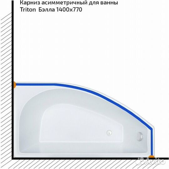 Карниз для ванны
