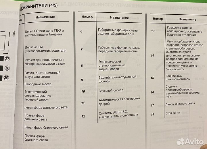 Руководство по эксплуатации Логан/Сандеро