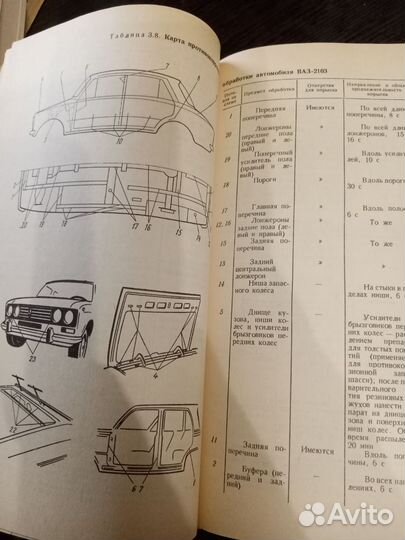 Книга Короззия автомобилей, перевод с немецкого