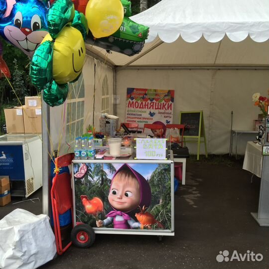 Сахарная Вата, Аквагрим, Шары, Балоны для гелия