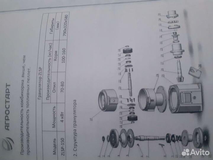 Гранулятор кормов