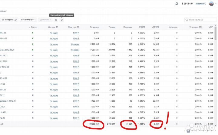 Таргетолог по рекламе Вконтакте с гарантией