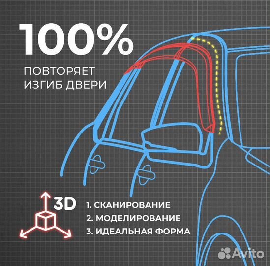 Дефлекторы окон на Tank 500