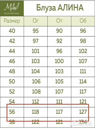 Медицинский костюм женский