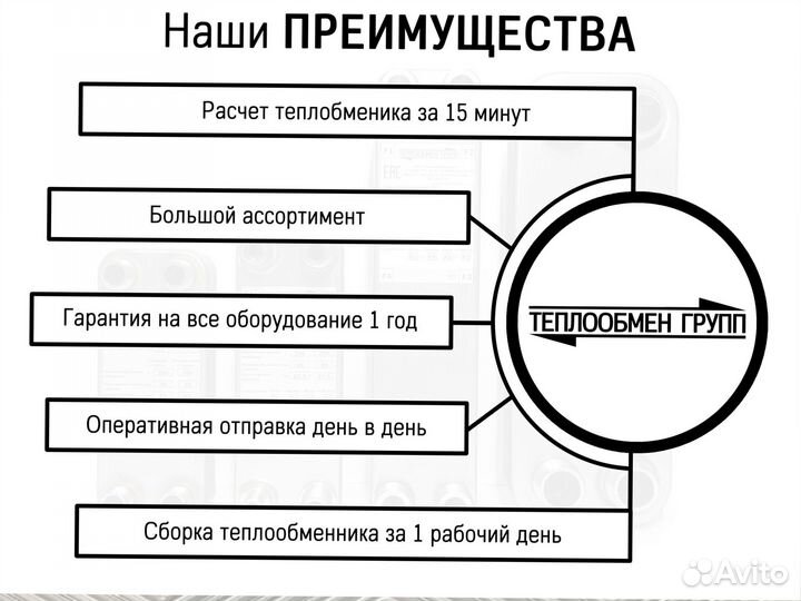 Пластинчатый паяный теплообменник для майнинга