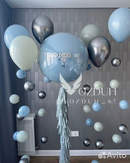 Воздушные шарики. Гелиевые шары на выписку