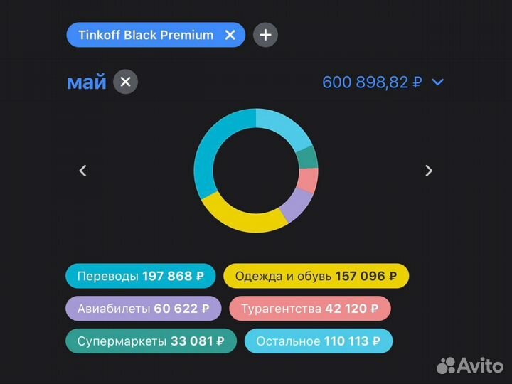 Франшиза учебного центра