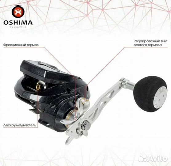 Катушка мультипликаторная Oshima Drive 60