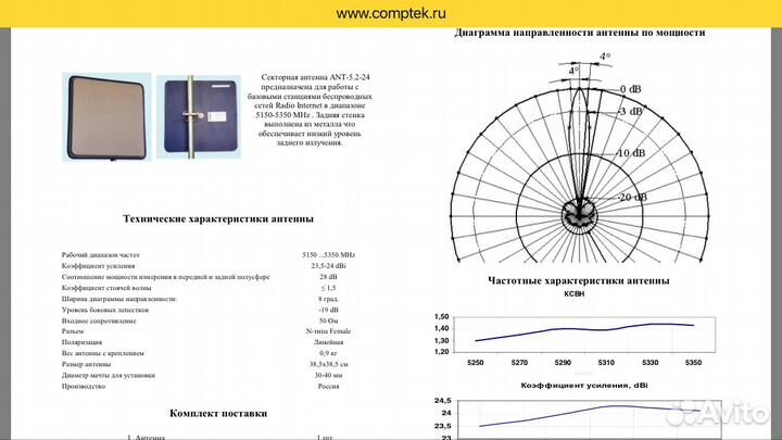 Антенна секторная ANT-5.2-24 Wi-Fi