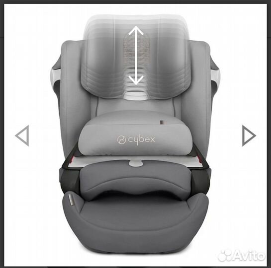 Автокресло Cybex