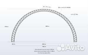 Каркас арочного ангара с доставкой и гарантией
